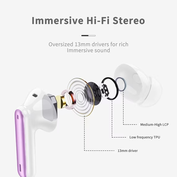 Wireless Earbuds, Bluetooth 5.4 Headphones in Ear with 4 ENC Noise Cancelling Mic, Wireless Earphones HiFi Stereo Deep Bass 40H Playtime, In-Ear Bluetooth Earbuds LED Display IP7 Waterproof,Purple