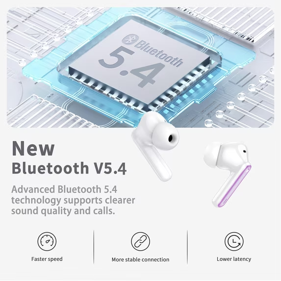 Wireless Earbuds, Bluetooth 5.4 Headphones in Ear with 4 ENC Noise Cancelling Mic, Wireless Earphones HiFi Stereo Deep Bass 40H Playtime, In-Ear Bluetooth Earbuds LED Display IP7 Waterproof,Purple