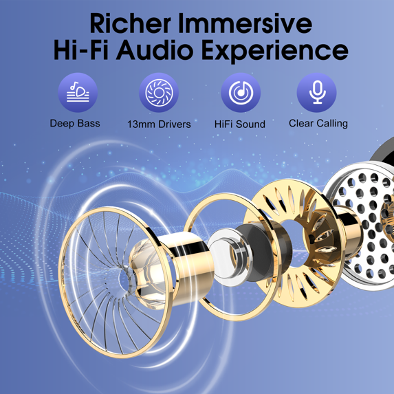 Wireless Earbuds, Bluetooth 5.4 Headphones in Ear Wireless Earphones HiFi Stereo Deep Bass 40H Playtime with 4 ENC Noise Cancelling Mic, In-Ear Bluetooth Earbuds LED Display IP7, USB-C, Rose Gold