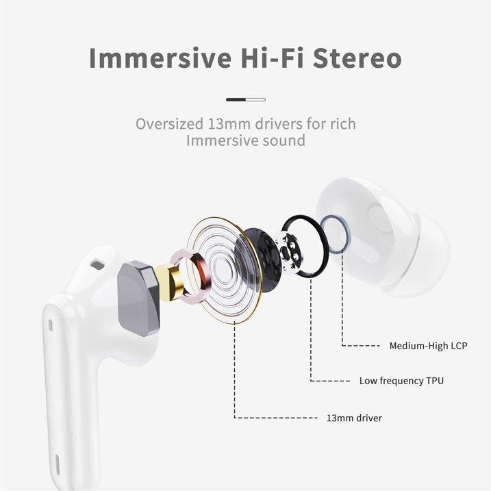 Wireless Earbuds, Bluetooth 5.4 Headphones in Ear with 4 ENC Noise Cancelling Mic, Wireless Earphones HiFi Stereo Deep Bass 40H Playtime, In-Ear Bluetooth Earbuds LED Display IP7 Waterproof