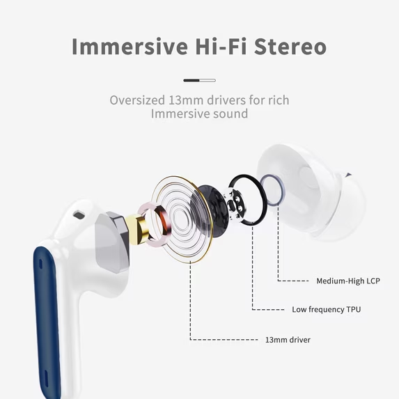 Wireless Earbuds, Bluetooth 5.4 Headphones in Ear with 4 ENC Noise Cancelling Mic, Wireless Earphones HiFi Stereo Deep Bass 40H Playtime, In-Ear Bluetooth Earbuds LED Display IP7 Waterproof,Blue