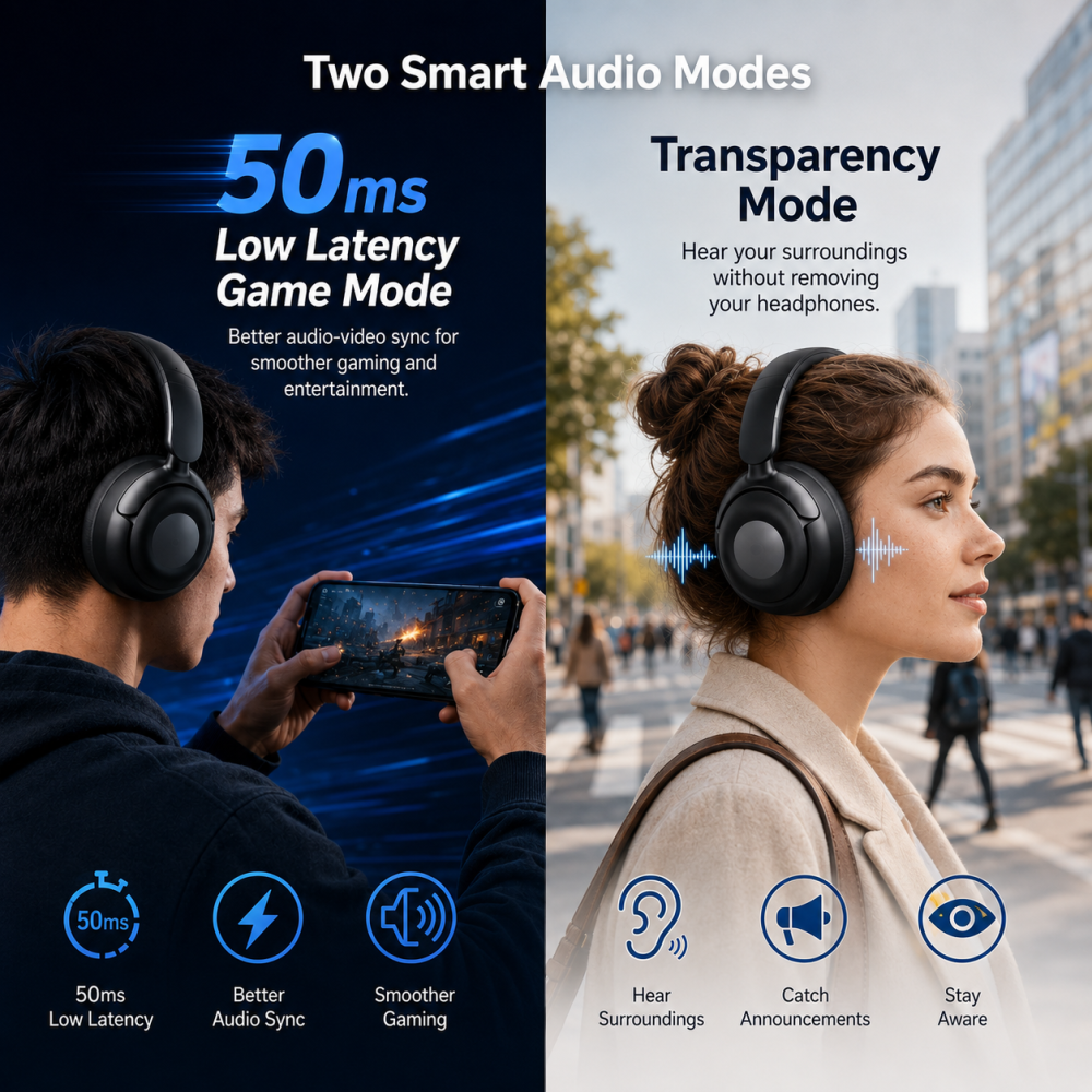Cillso Hybrid Active Noise Cancelling Headphones, Bluetooth 5.4 Wireless Over Ear Headphones with 70H Playtime, 6-Mic ENC Clear Calls, Hi-Res Audio, Memory Foam Ear Cups for Travel, Home Office