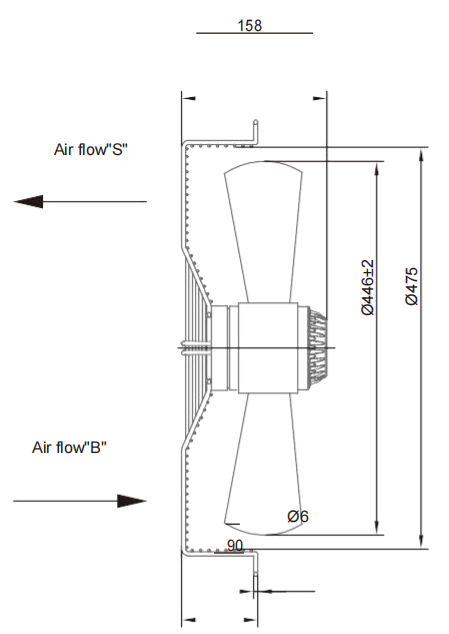 AC Axial Fans Ø450