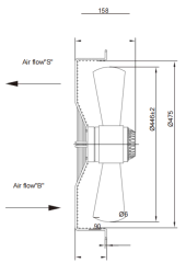 AC Axial Fans Ø450