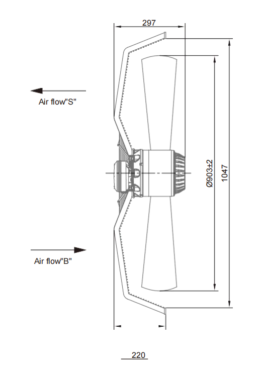 AC Axial Fans Φ910