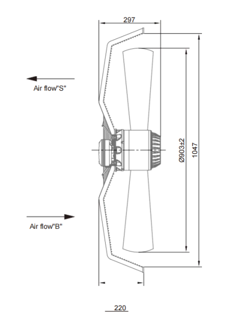 AC Axial Fans Φ910