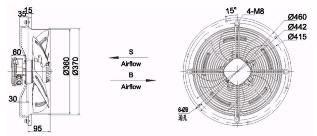 Single flange axial fan Φ350