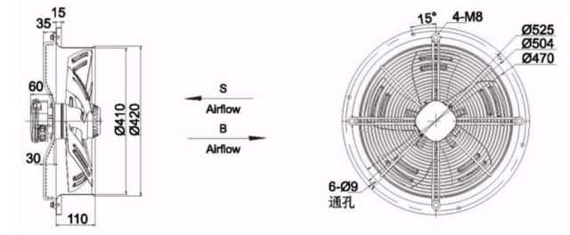 Single flange axial fan Φ400
