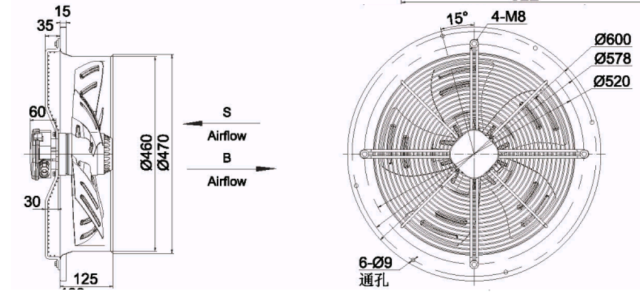 Single flange axial fan Φ450