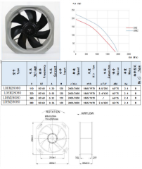 AC28080