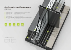 Door Series // Zenith 128 series panoramic sliding door | Juheintl