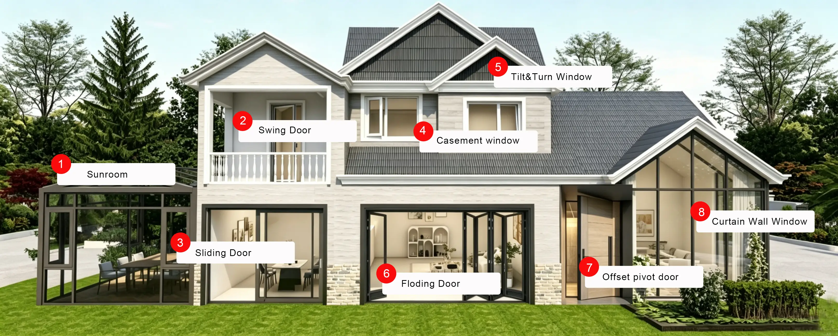 Product Categories
