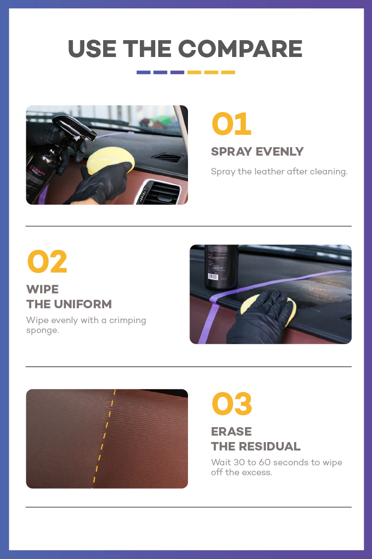 SRB Dashboard Protection Agent