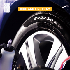 SRB Tire Coating
