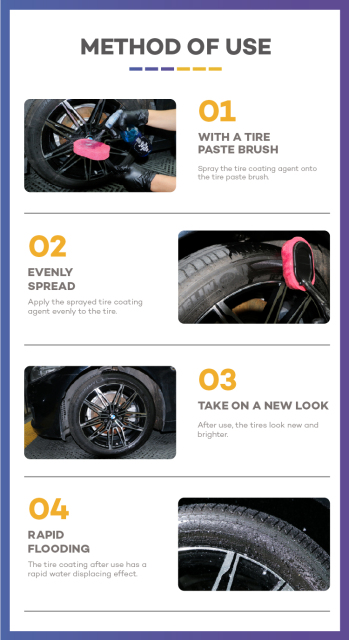 S6 Black Wet Look Tire Shine