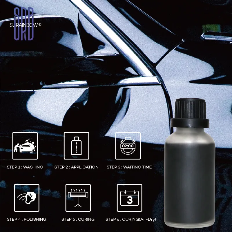 SURAINBOW GRAPHENE CERAMIC COATING 20H