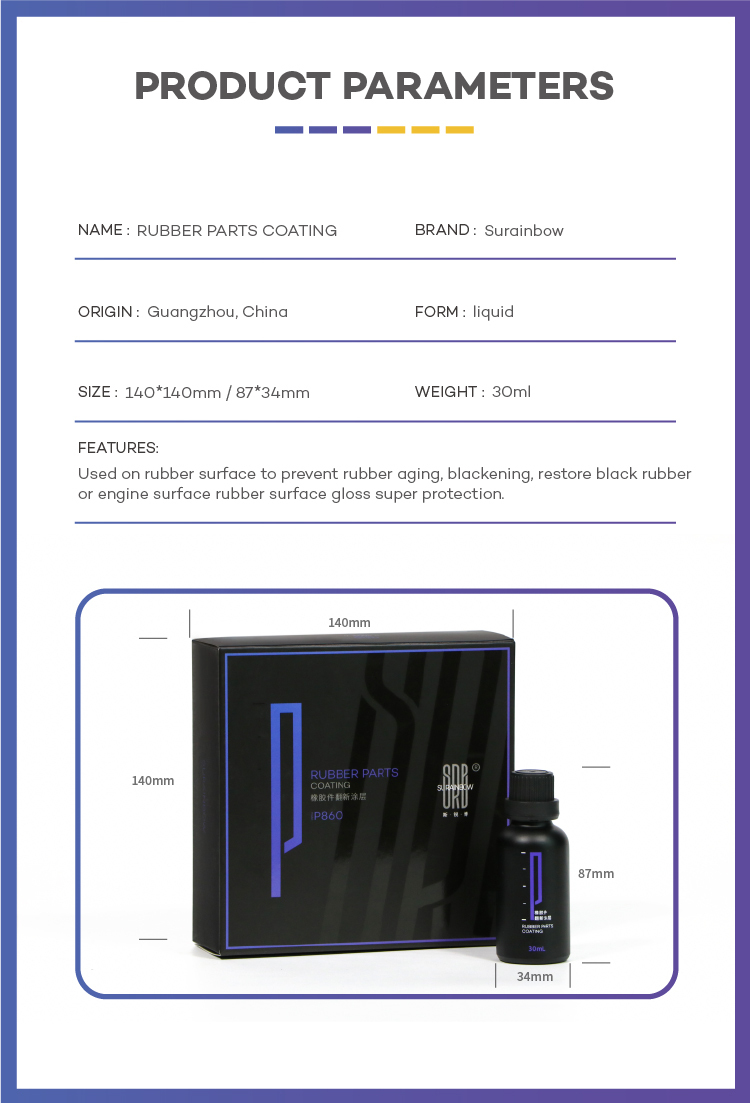 P860 SRB Rubber Parts Coating