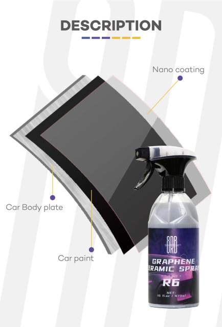 Ceramic Spray Coating Graphene Detail Spray R6