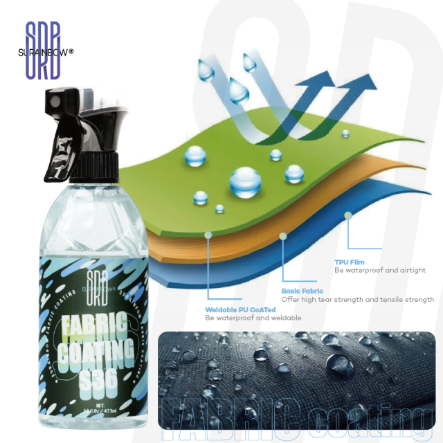 Fabric Coating S36