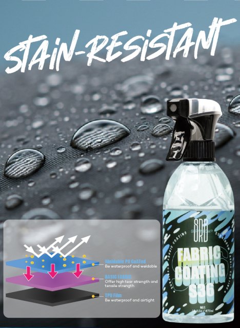 Fabric Coating S36