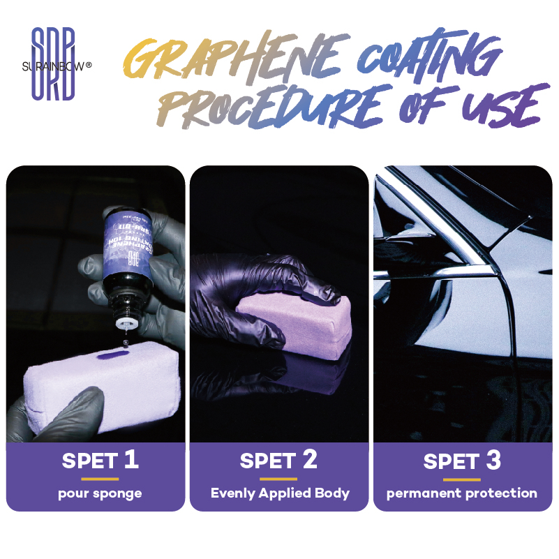 SRB 008 SRB Nano Coating Graphene Ceramic Coating Car Ceramic Sealant 9H+ Years of Long-Lasting Protection Ultra High Gloss