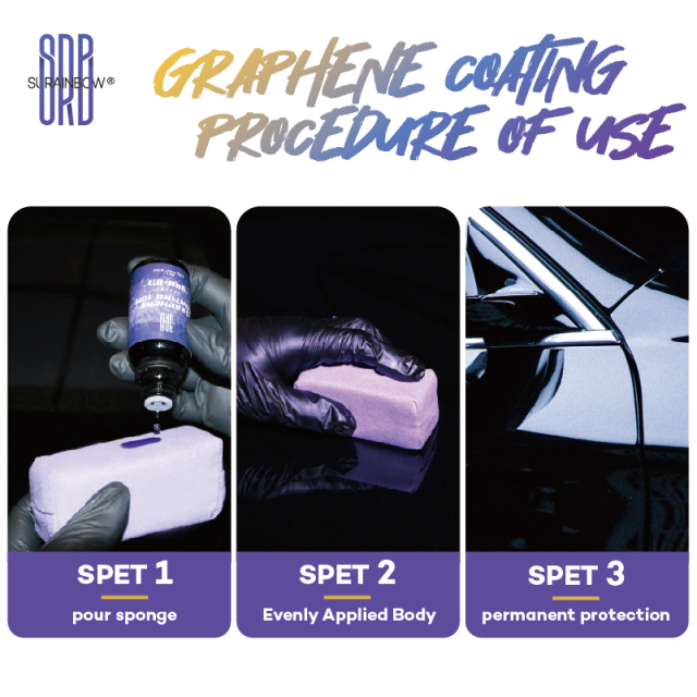 SRB 008 SRB Nano Coating Graphene Ceramic Coating Car Ceramic Sealant 9H+ Years of Long-Lasting Protection Ultra High Gloss