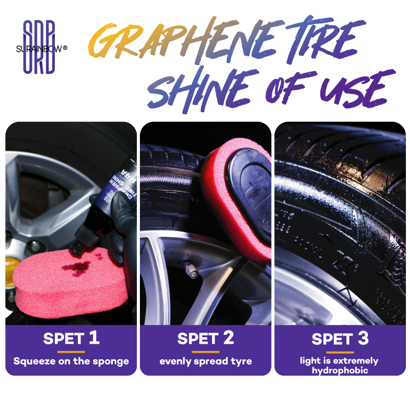 SRB Graphene Tire Shine is used to add shine to and protect car tires.