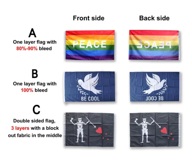 Bandera nacional y banderas personalizadas, MI TIENDA, Bandera nacional y banderas personalizadas