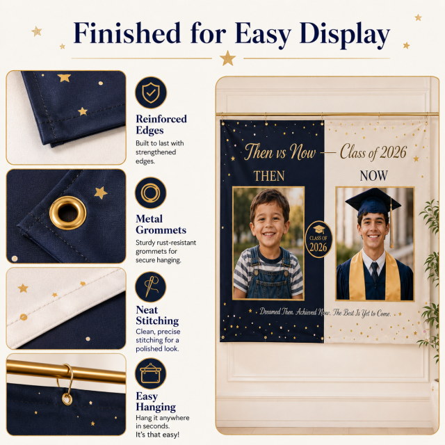 Close-up fabric detail of custom Then vs Now graduation banner