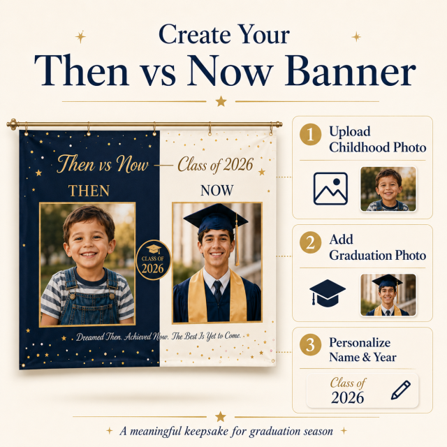 Personalized Then vs Now banner with custom photos, name, year, and school colors
