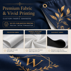 Custom Fabric Banners,Custom Flags & Banners Manufacturer | Low MOQ, Fast Turnaround,Custom Fabric Banners for Events