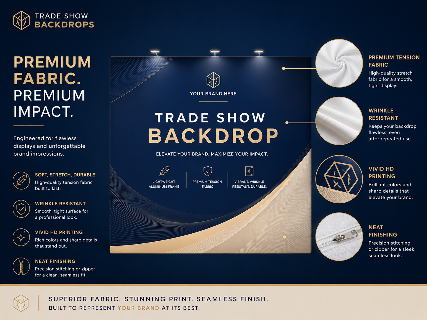 Custom Trade Show Backdrops,Custom Flags & Banners Manufacturer | Low MOQ, Fast Turnaround,Custom Trade Show Backdrops