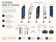 Custom Wayfinding Flags,Custom Flags & Banners Manufacturer | Low MOQ, Fast Turnaround,Custom Wayfinding Flags for Events