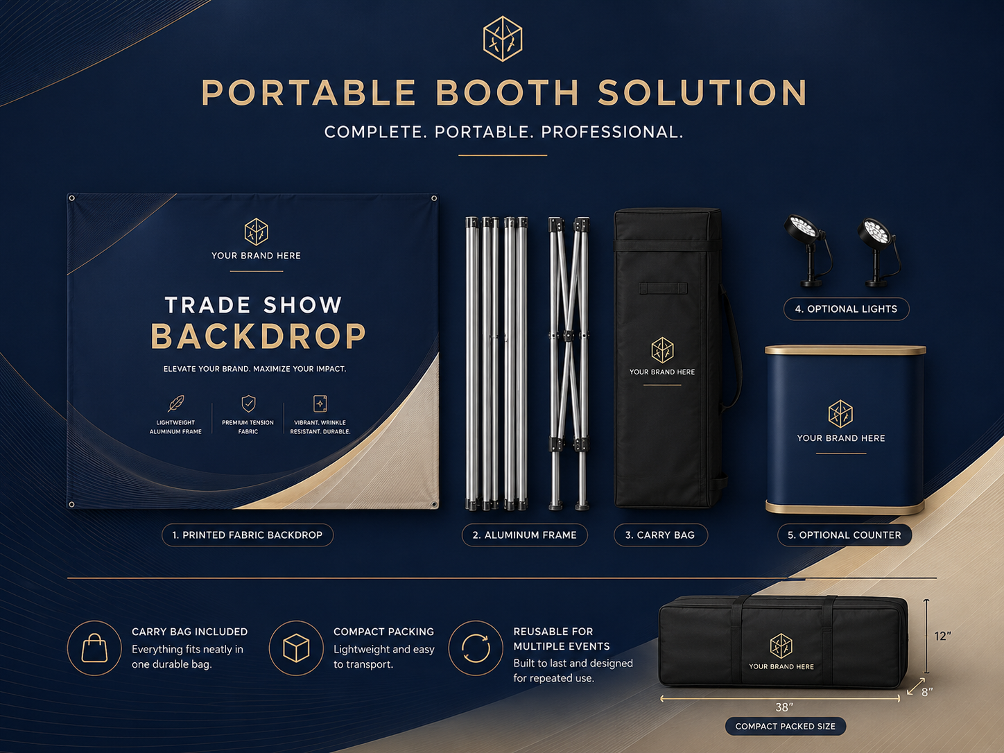Custom Trade Show Backdrops,Custom Flags & Banners Manufacturer | Low MOQ, Fast Turnaround,Custom Trade Show Backdrops