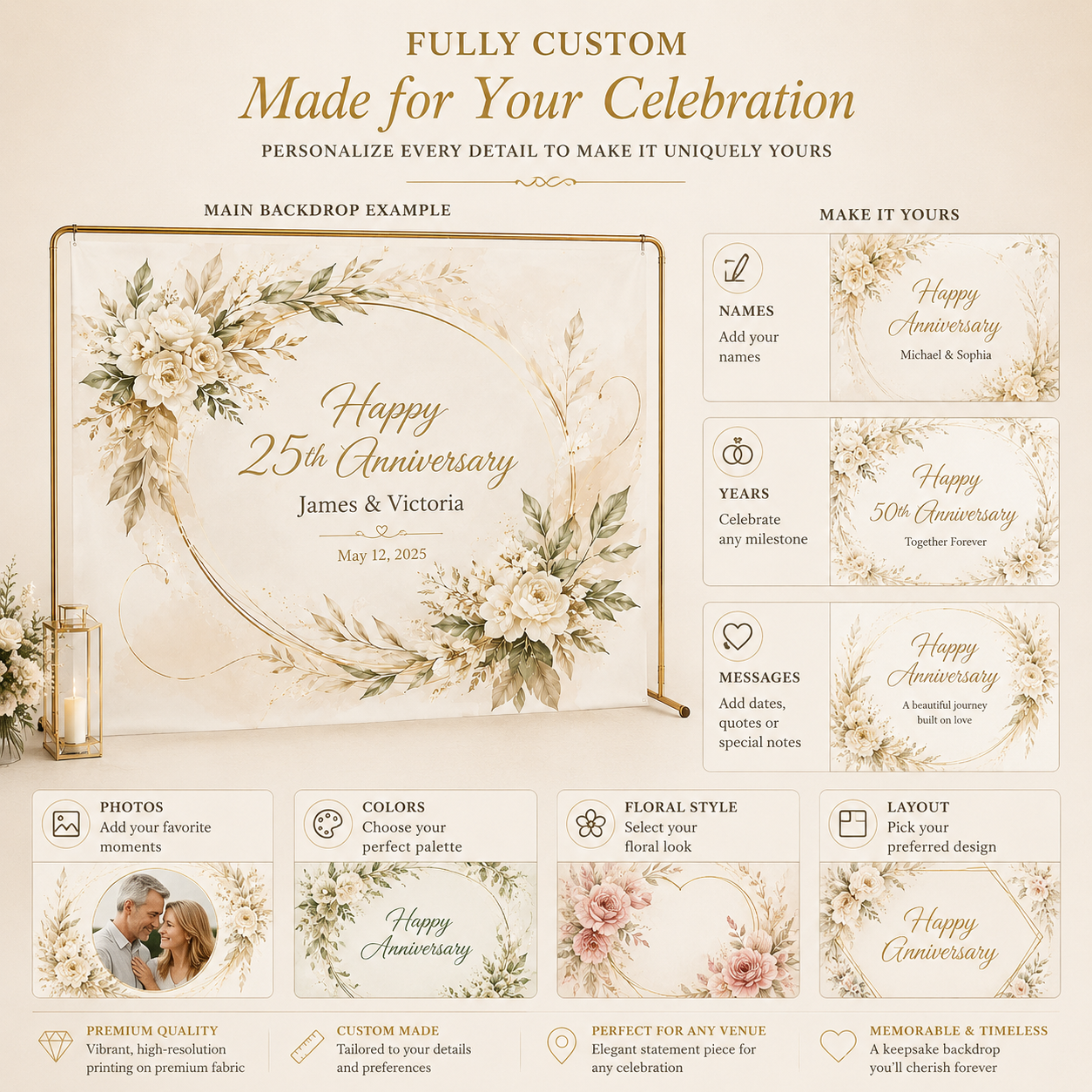 Anniversary backdrop design themes including floral romance, minimalist monogram, champagne celebration, greenery elegance, photo memory, and classic milestone styles.