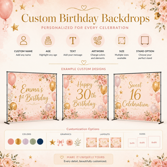 Birthday party backdrop size and structure guide showing backdrop dimensions, top sleeve, grommets, optional stand, and display setup