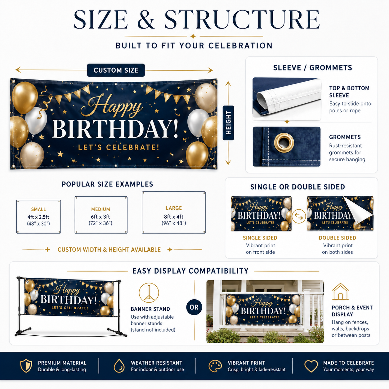 Multiple birthday party banner design themes including kids birthday floral milestone pastel navy and gold and family celebration styles