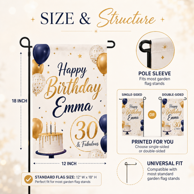 Personalized birthday garden flags size guide showing dimensions, sleeve structure, single and double-sided options, and stand compatibility