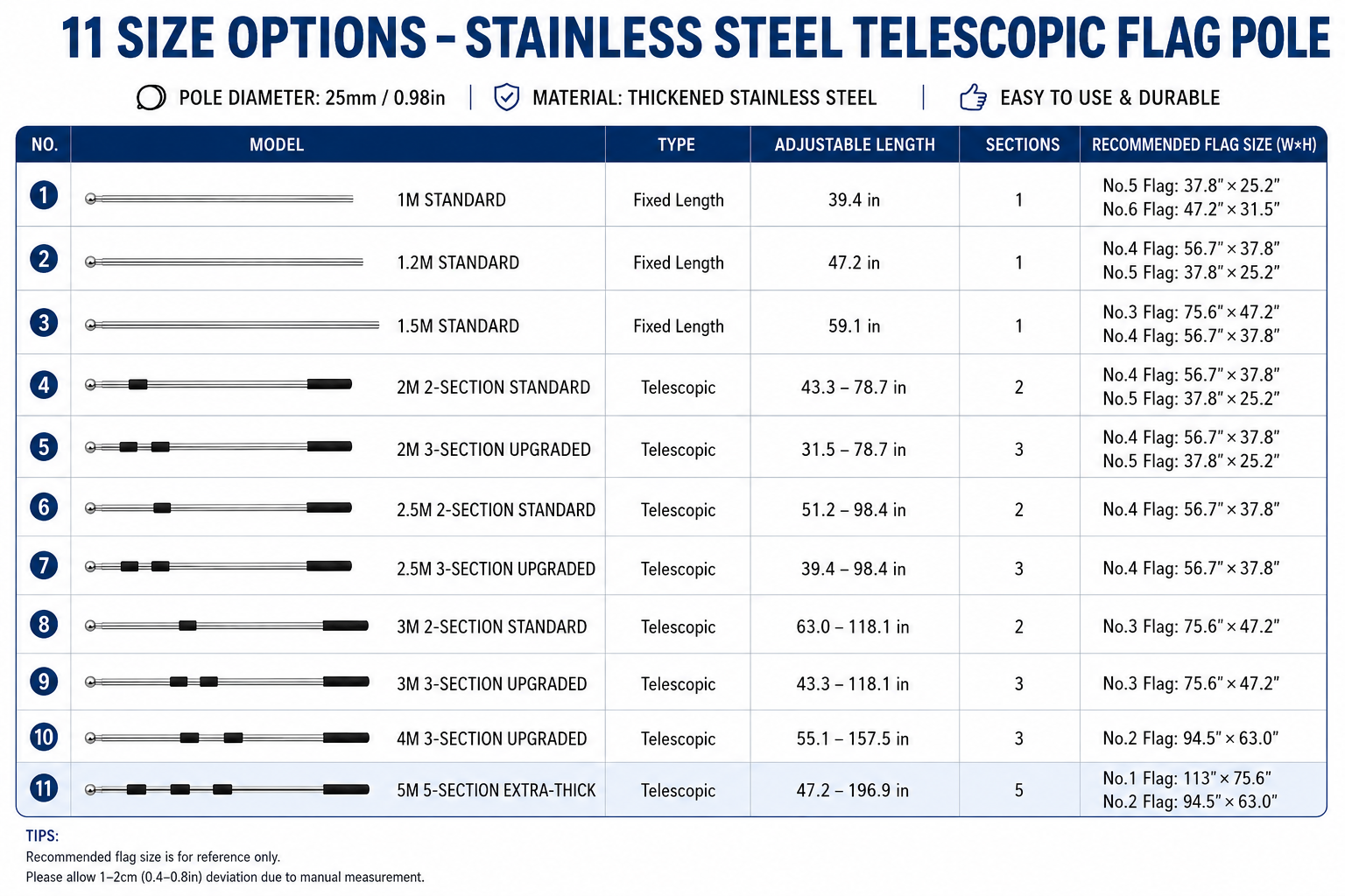 Eleven stainless steel handheld flag pole size options from 1 meter to 5 meters with recommended flag sizes