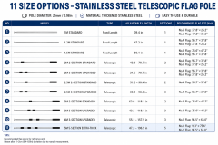 Eleven stainless steel handheld flag pole size options from 1 meter to 5 meters with recommended flag sizes