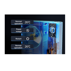 Big 4700Airflow 28KW 10TON Commercial Floor Standing Split Air Conditioner DC Inverter Automatic R-410A Office Industrial,MANJA,Big 4700Airflow 28KW 10TON Commercial Floor Standing Split Air Conditioner DC Inverter Automatic R-410A Office Industrial