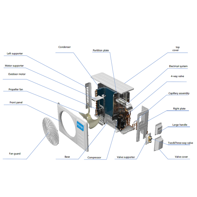 IDU-SKD for Air conditioners,MANJA,IDU-SKD for Air conditioners