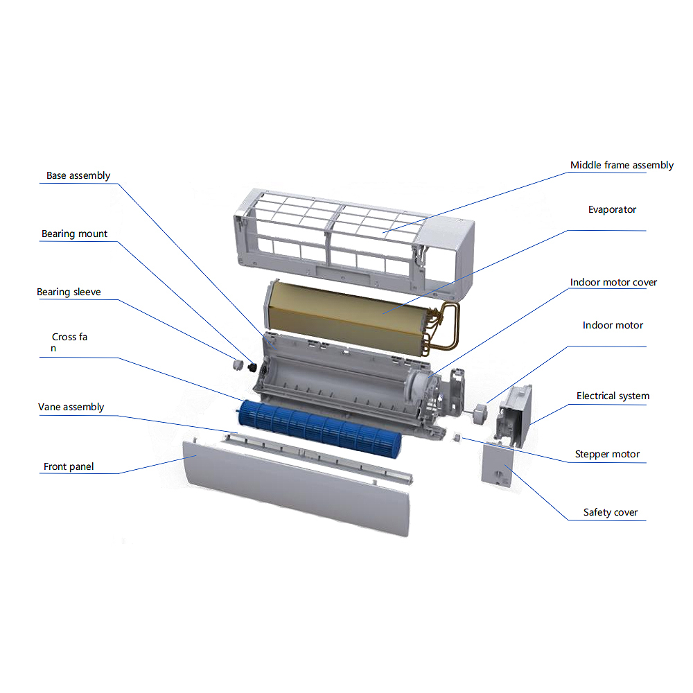 IDU-SKD for Air conditioners,MANJA,IDU-SKD for Air conditioners