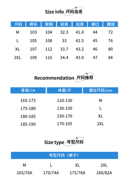 Size recommendation