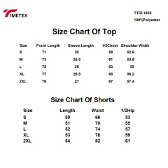 Size recommendations