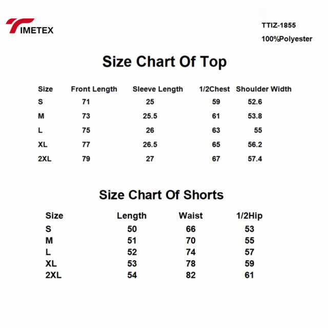 Size recommendations