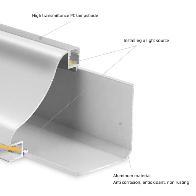 Custom Surface Mounted LED Aluminum Profile Light Channel
