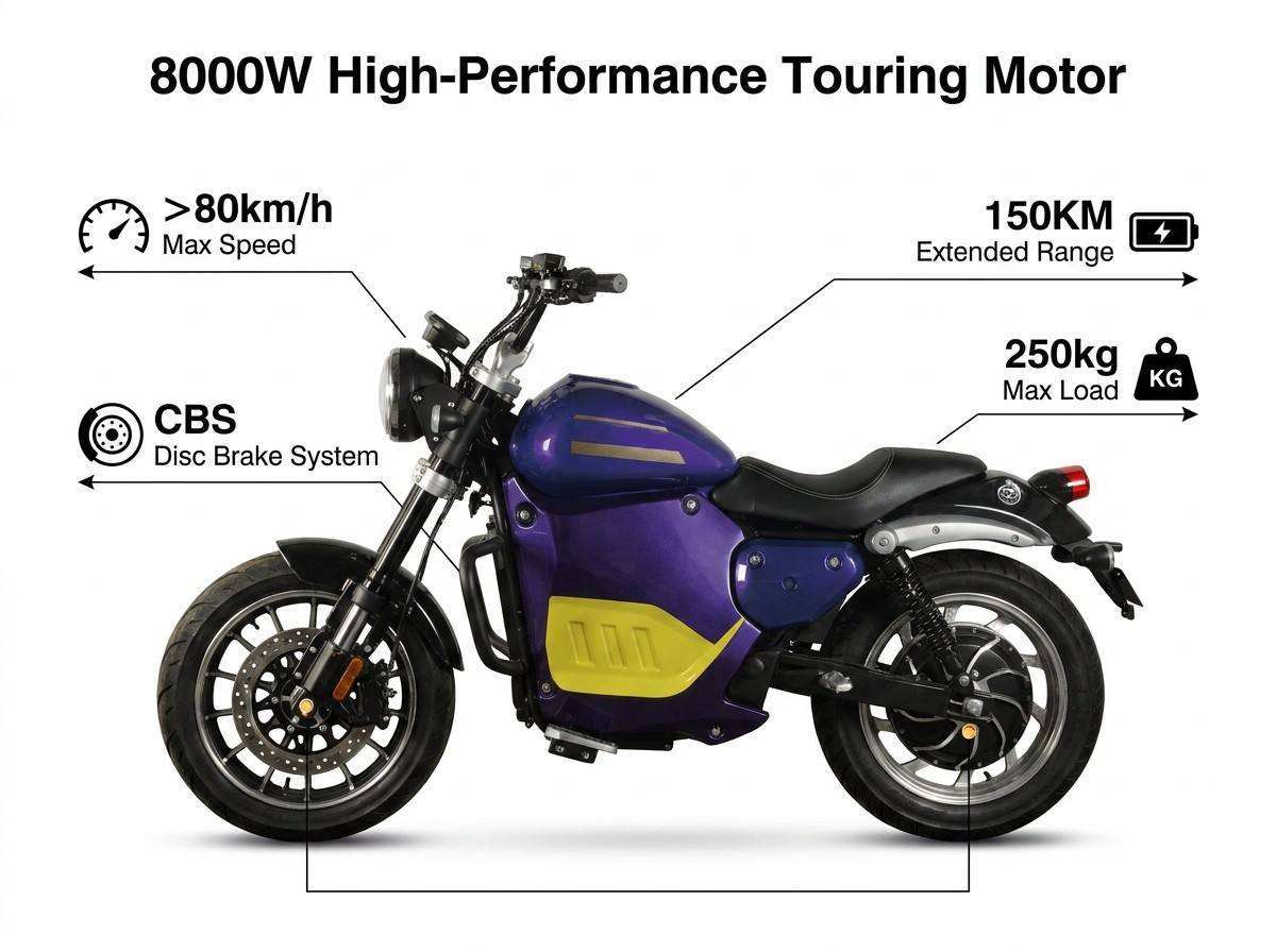2026 Popular Adult Electric Touring Motorcycle 72V 2000W Motor Powerful 150km Range Sport Bike 250kg Load >80km/h