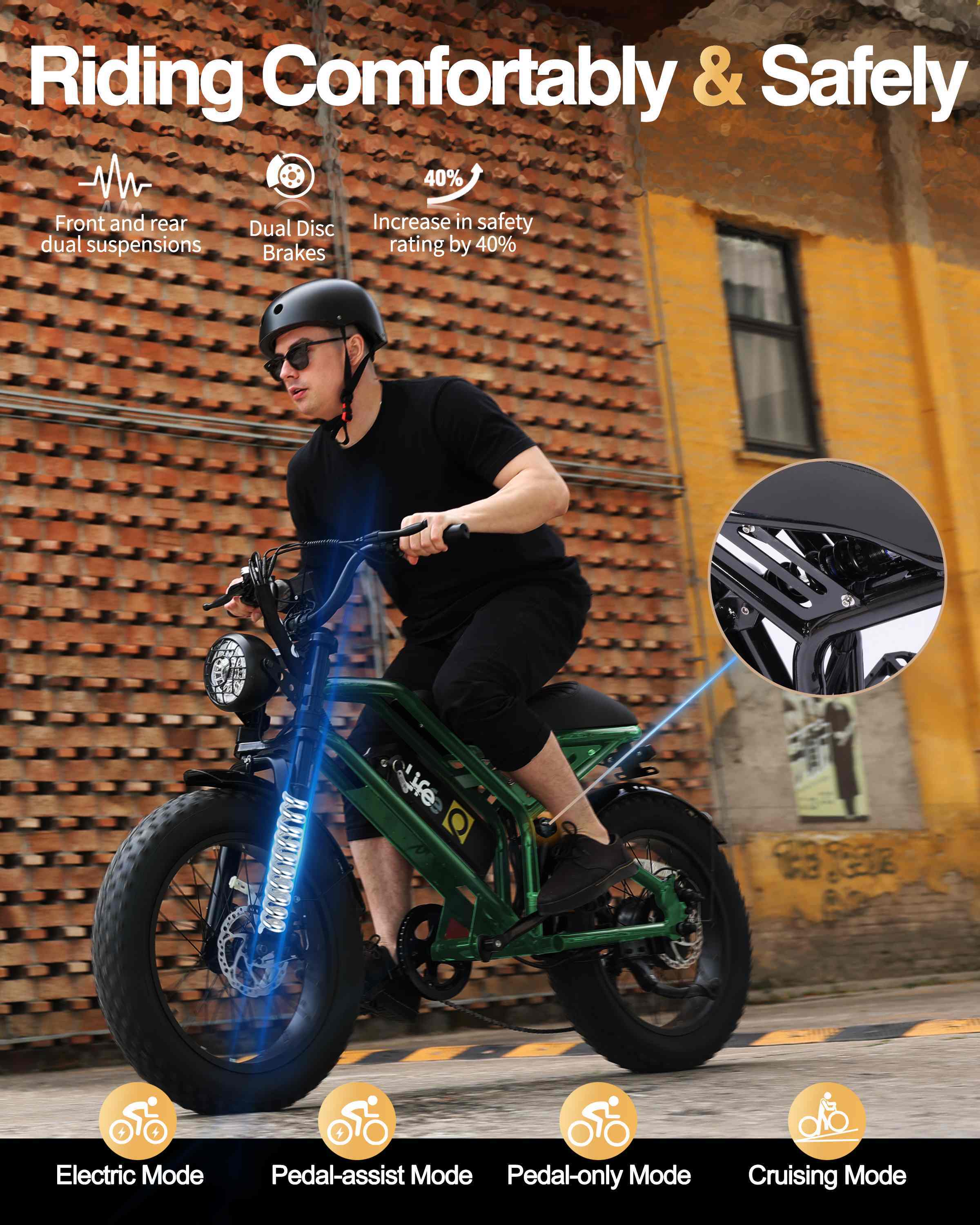 Qlife Spark 20 Inch 48V15.6Ah Dual Supsension Fat Tire Mountain E Bike for Adults