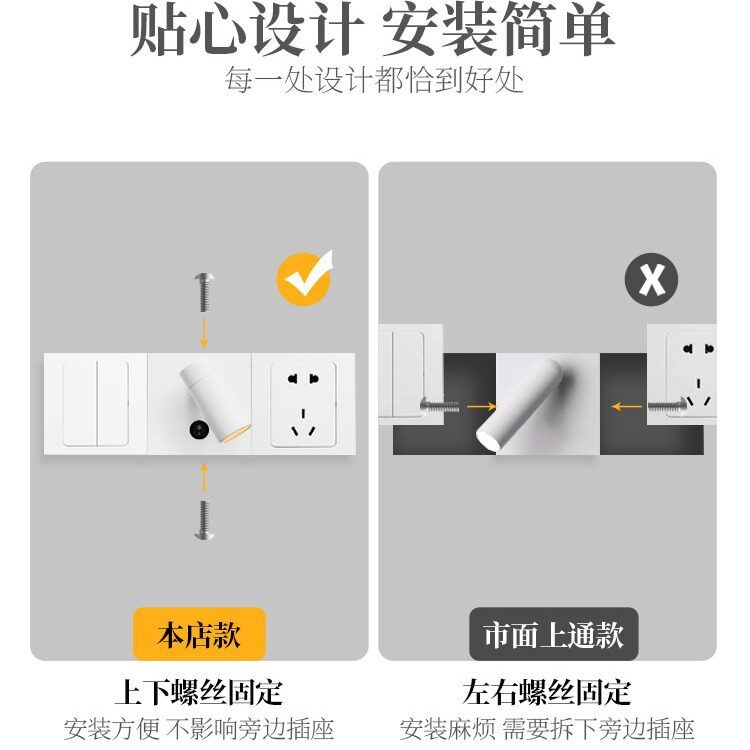 Recessed 86-Box Reading Wall Sconce, 350° Adjustable Angle with Built-in Switch